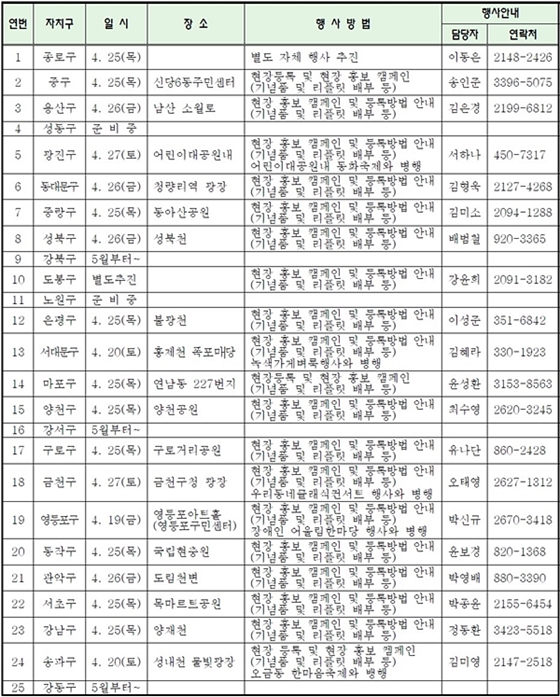 서울시행사계획