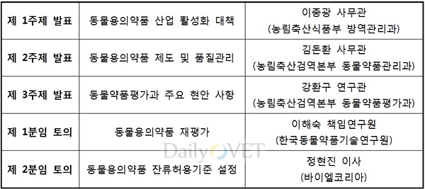 베트윈사업무워크샵