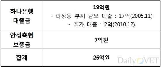 경기도데일리벳부채