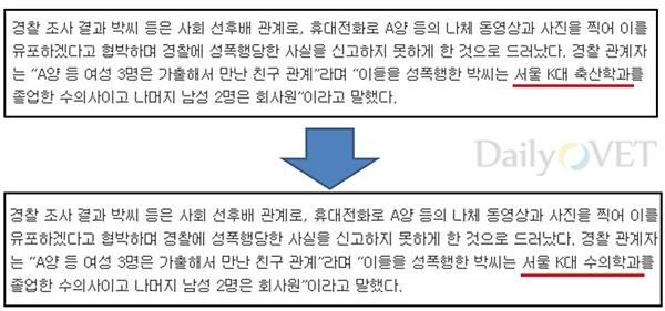 데일리벳 바카라 사이트성폭행기사
