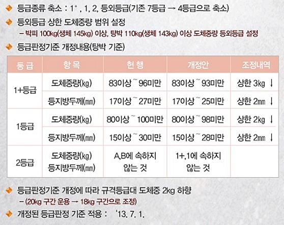 돼지데일리벳 도박데일리벳 도박