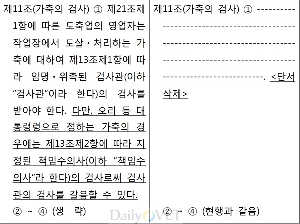 축위법개정-201306