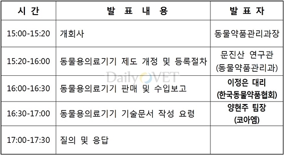 데일리벳용의료기기 관리제도 설명회