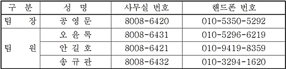 북부연구소해외전염병팀_201308