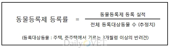 130903우리 데일리벳