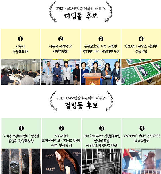 2013카라연말후원파티kara