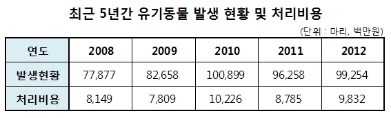 140127데일리벳 슬롯 사이트1