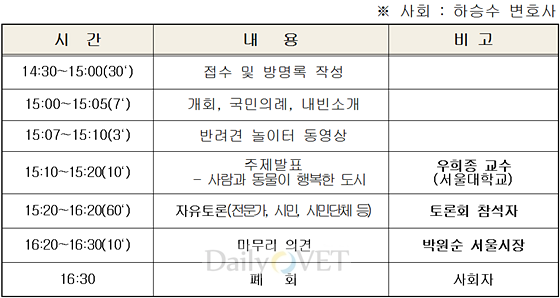 데일리벳 도박보호청책토론회_20140226