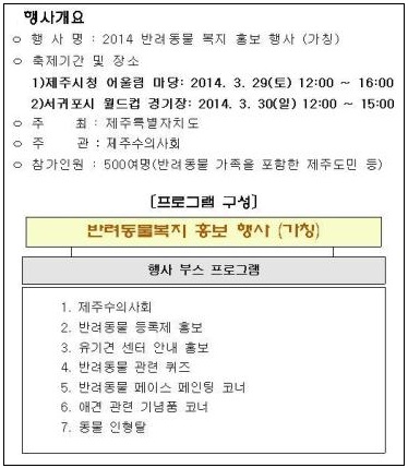 2014제주어울림행사