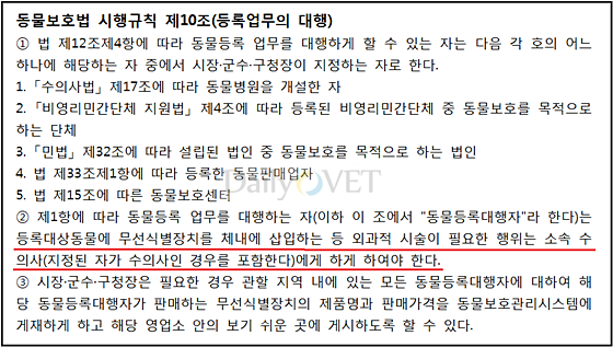 데일리벳 카지노 사이트보호법시행규칙제10조_마이크로칩