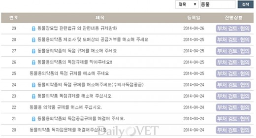 140430 위클리벳약국 규제개혁1