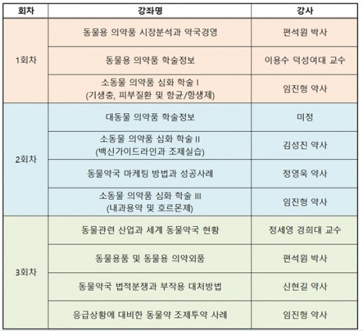 140430 데일리벳 베팅약국1