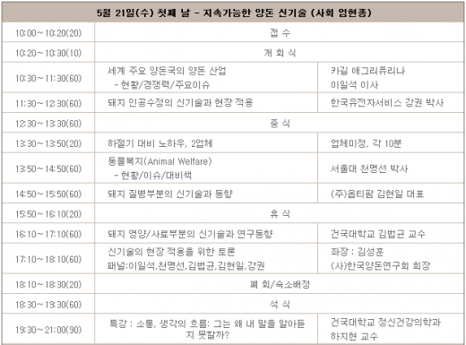 16회신기술데일리벳 추천워크숍1