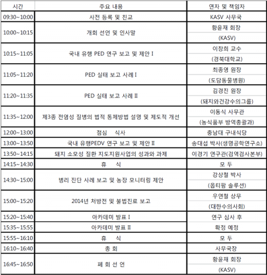 2014위클리벳양돈포럼일정