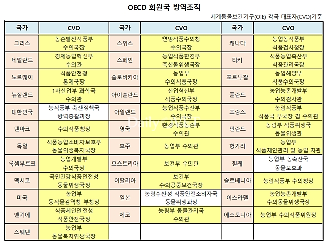 140608 방역정책국1