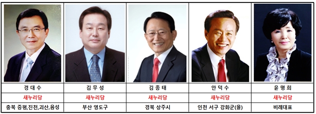 140625 농해수위3