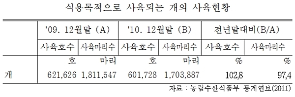 140717 박종무 개데일리벳 카지노 사이트2
