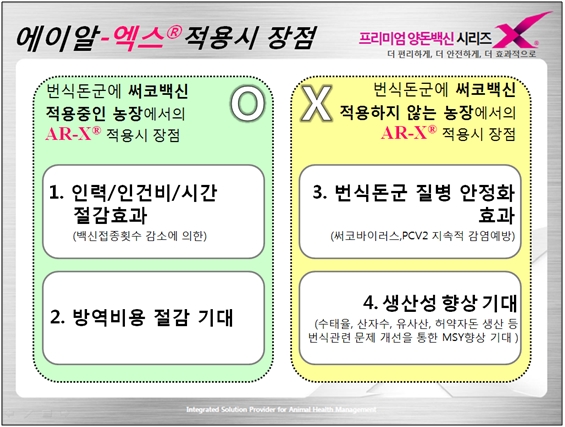 140812 중앙데일리벳 주소 에이알엑스2