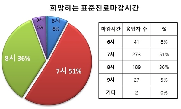 140823 동반성장위3