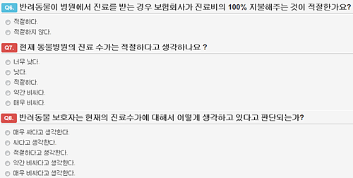 애니답설문조사_반려데일리벳 추천진료비