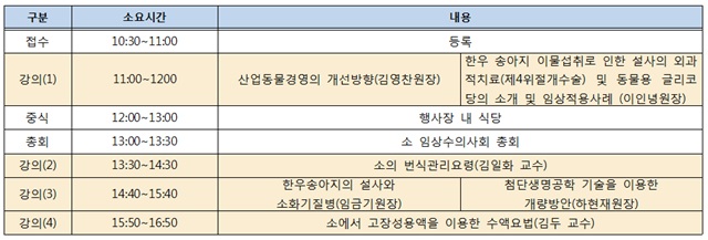 141008 소임상데일리벳 커뮤니티