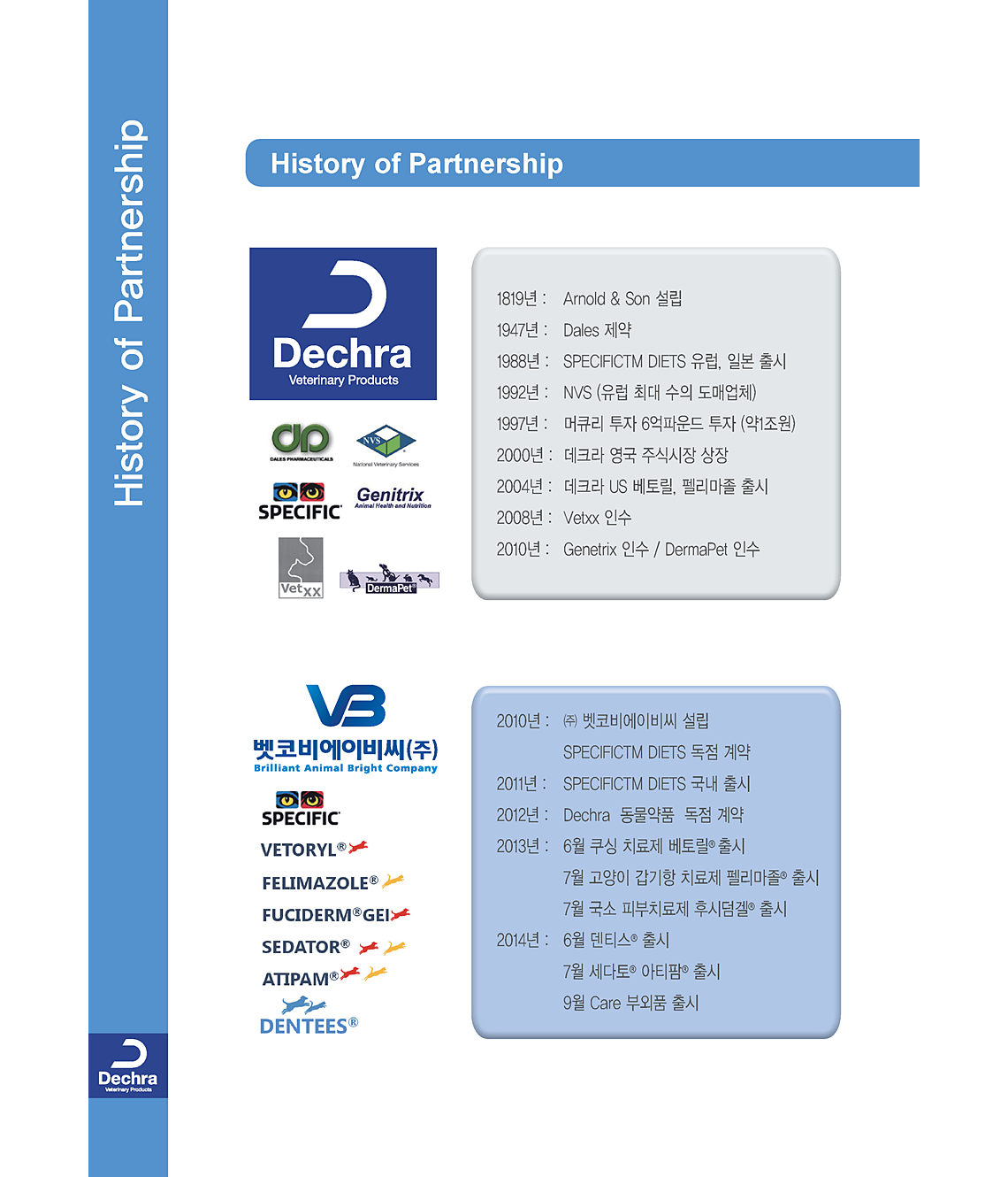 데크라-더마펫-브로셔-page02