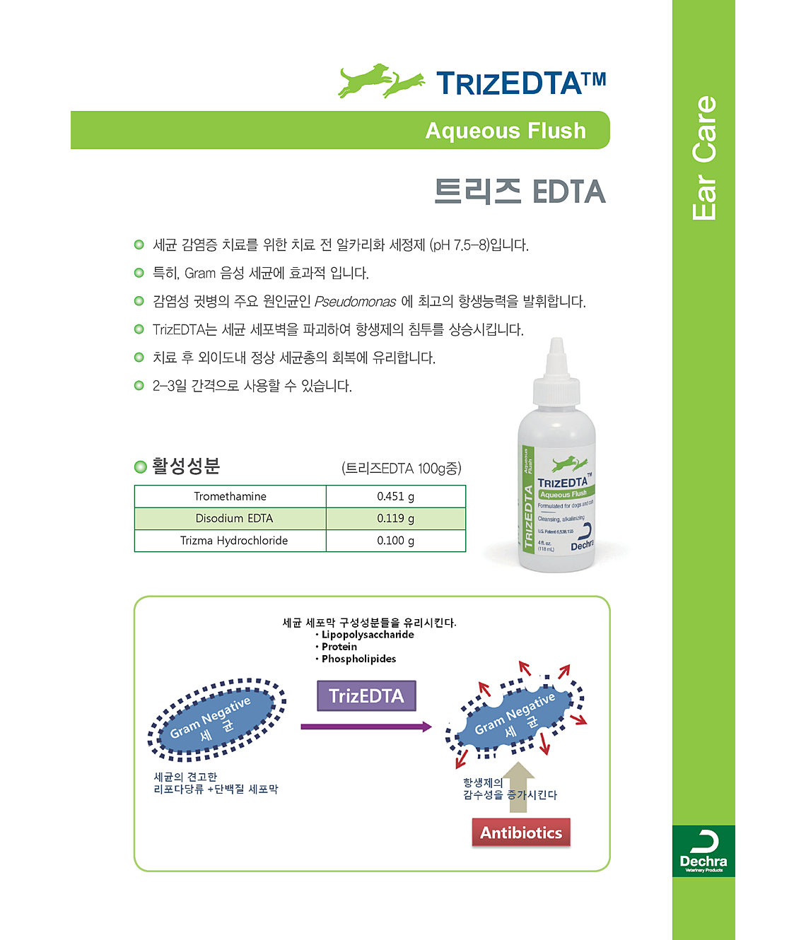 데크라-더마펫-브로셔-page03