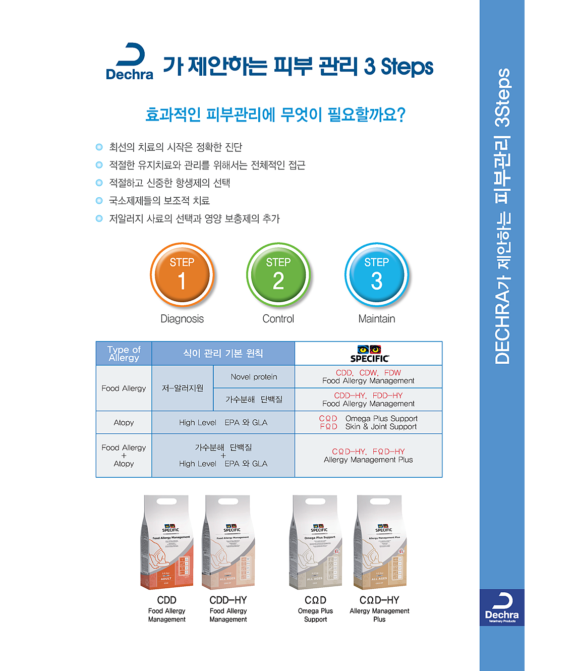 데크라-더마펫-브로셔-page17