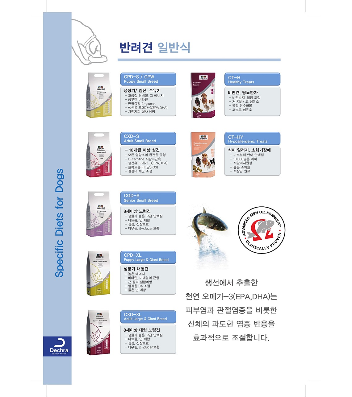 벳코비에이비씨_SPECIFIC6