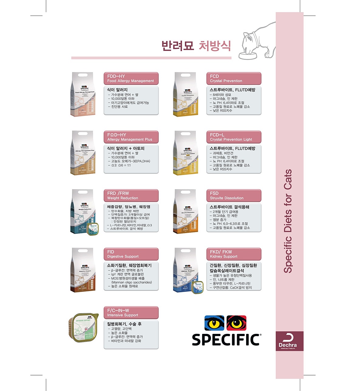 벳코비에이비씨_SPECIFIC9