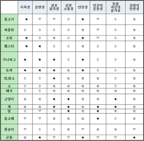 데일리벳 포럼사용데일리벳 포럼의장단점_김옥진칼럼