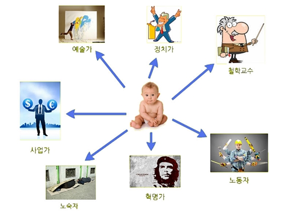 데일리벳 사이트5