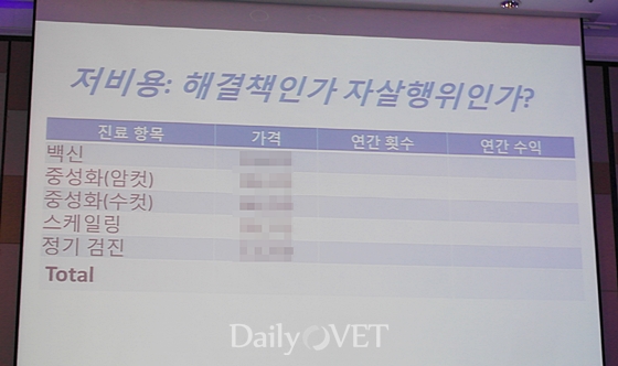 royalcanin_vbf_low cost