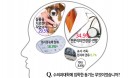 [2015 수의대 설문조사②]입학생은 전문직의 안정성을 기대한다
