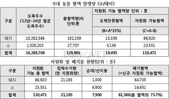 201605meatslaughter_plan