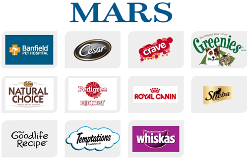 mars_petcare brands