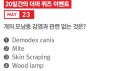 [5월 23일 퀴즈] 개의 모낭충 감염에 대해