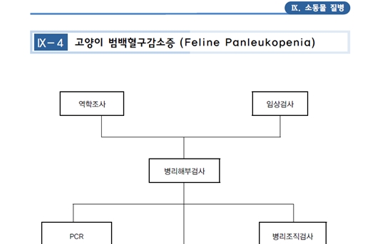 20180116qia_diseases