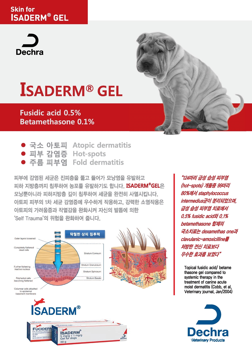 20180125dechra_isaderm1