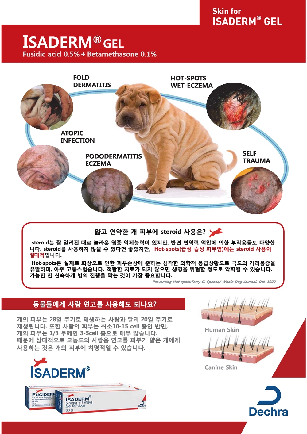 20180125dechra_isaderm2