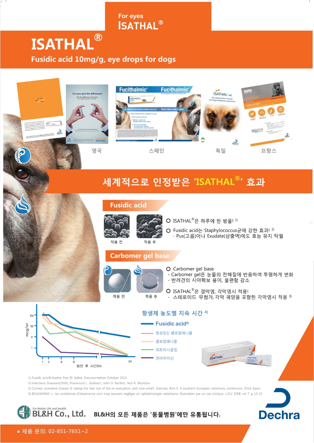 20180125dechra_isathal2