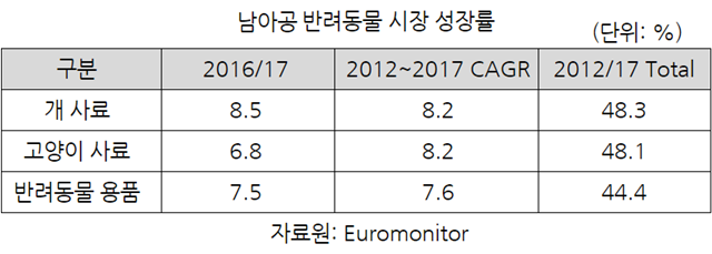 20180228 southafrica1