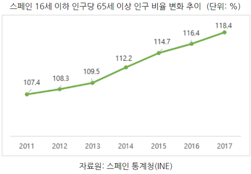20180309global spain4