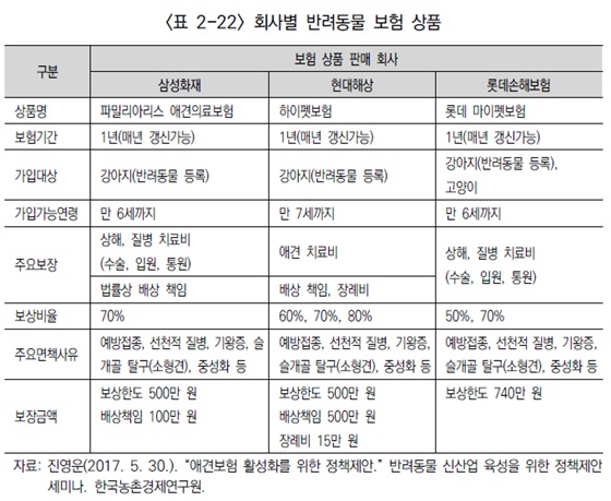 20180409krei_insurance2
