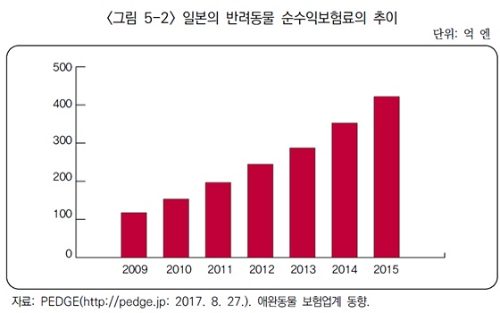 20180417japan_industry2