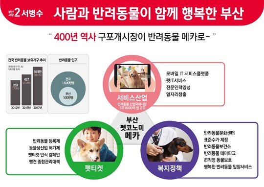 20180531busan_seobyungsoo1