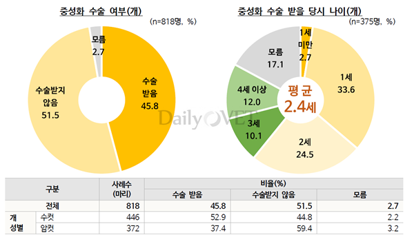 20181101vaccination2