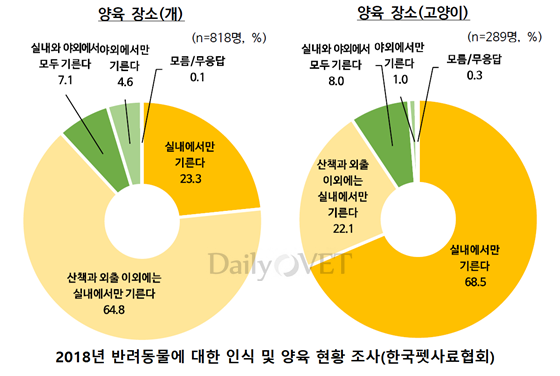 20181127kpfa poll2