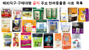 `검역불합격多` 반려동물 사료·간식 해외직구·구매대행 ˝하지마세요˝