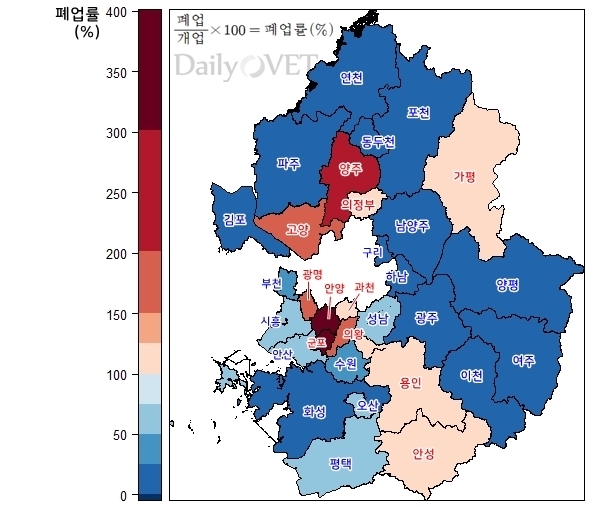 2017.10월 ~ 2018.10월 경기도내 시군별 동물병원 폐업률 (자료 : 대한수의사회, 지도시각화ⓒ2019. 이규영)